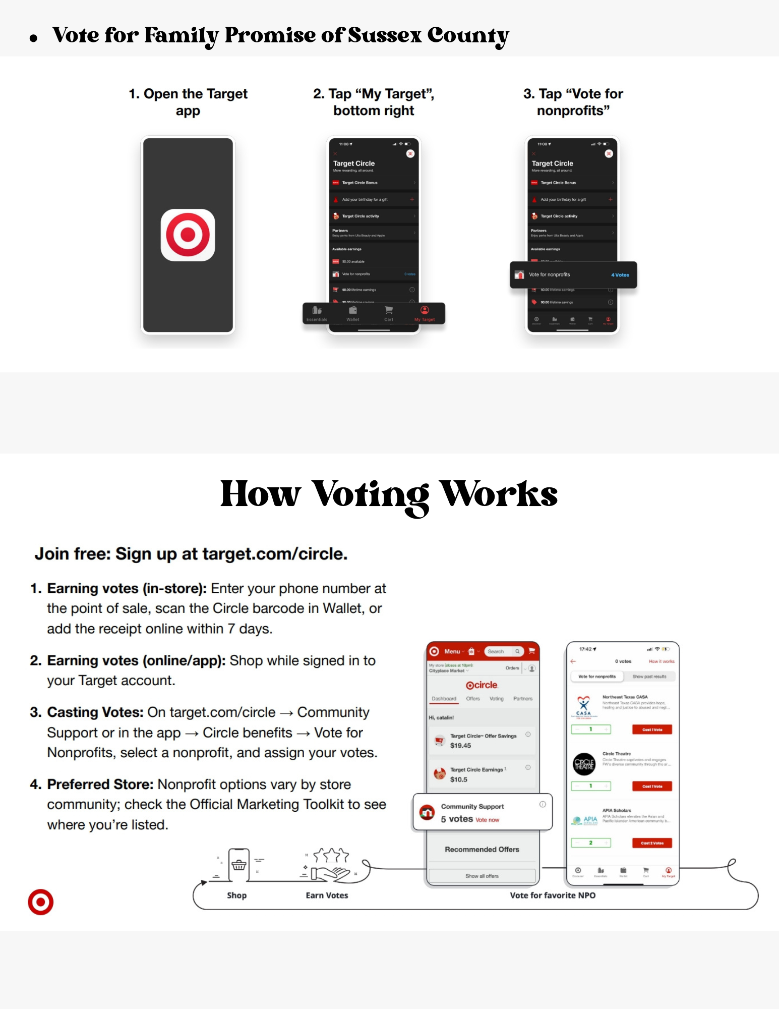 2025 Target Circle Voting Graphics (7)